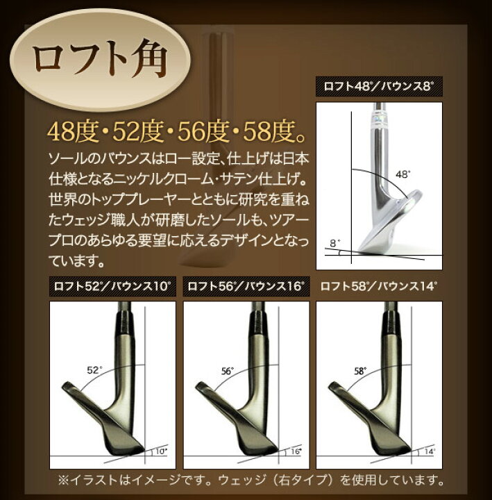 楽天市場】レフティ― 送料無料 ウェッジ レフティ 左用ヘッド 左利き用 