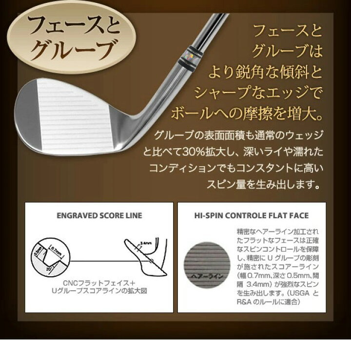 楽天市場】ウェッジ 匠ハイグレードforged 純国産 軟鉄鍛造 N.S.PRO  