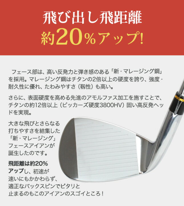 楽天市場】NOW310 アイアン ＃7 #8 #9 PW 4本セット 単品 キャビティ 