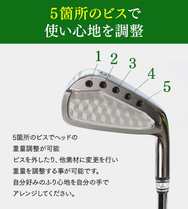 楽天市場】アイアンセット CNC 軟鉄鍛造 キャビティバック 6本セット 3 