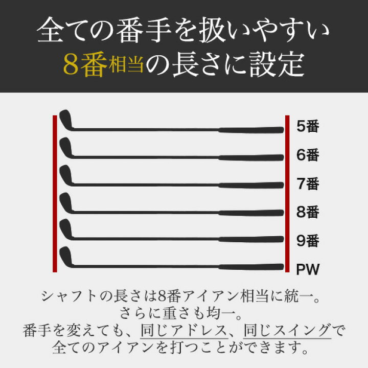 楽天市場】ワンレングスアイアン #7 単品1本 ワンレングス 軟鉄鍛造 