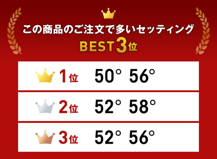 楽天市場】匠スタンダード ウェッジ クラブ 2本セット 50度 52度 54度 