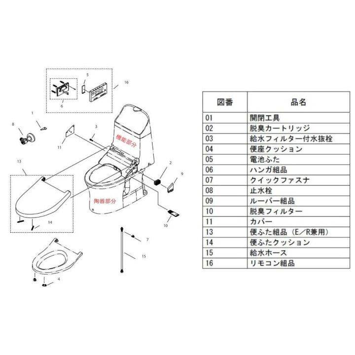 楽天市場】【受注制限、納期未定】【手洗い有】 床排水 新型TOTO ZJ1 