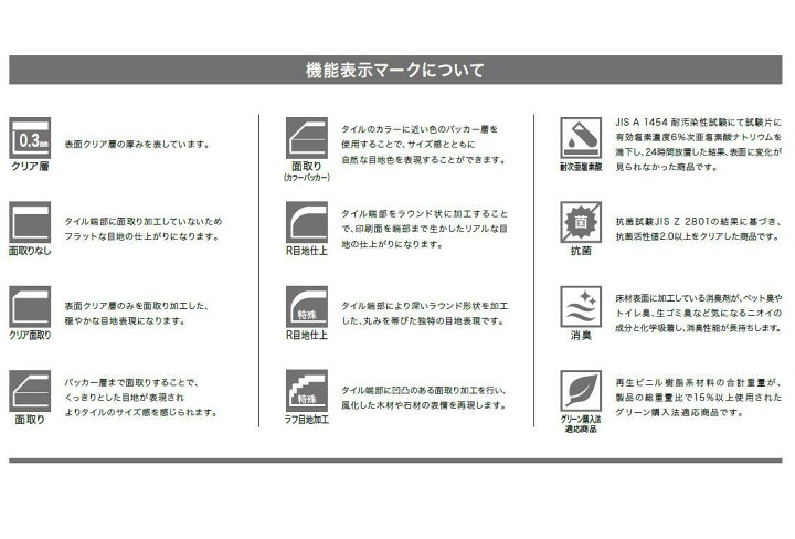 楽天市場】ストーン床材 石目 枚売 オニックス 457.2×457.2×2.5mm IS1079 IS1080 IS1081 IS1082 サンゲツ フロアタイル ストーン SANGETSU FLOORTILE STONE : 東鵬 建材販売店 楽天市場】ストーン床材 石目 枚売 オニックス 457.2×457.2×2.5mm IS1079 IS1080 IS1081 IS1082 サンゲツ フロアタイル ストーン SANGETSU FLOORTILE STONE : 東鵬 建材販売店