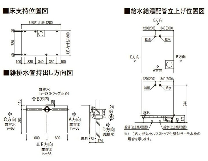楽天市場】【受注制限、納期未定】リクシル シャワーユニット0812 標準 