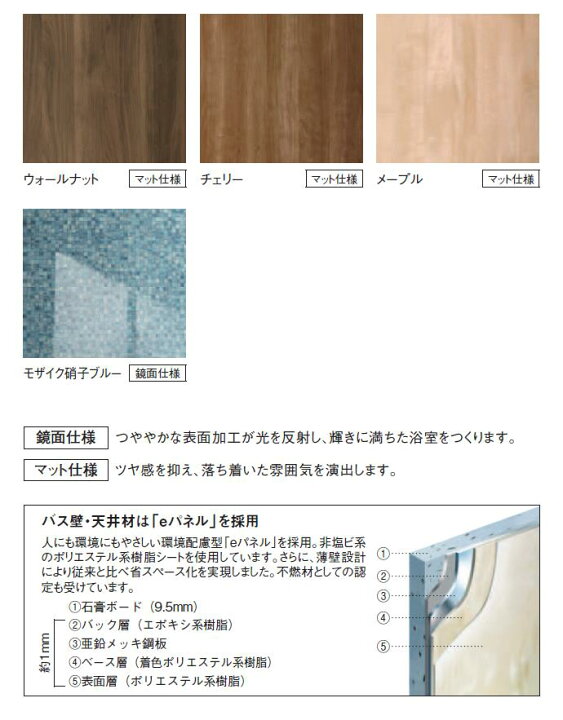 楽天市場】[PR]Panasonic シャワールーム SSV0712Sタイプ 基本仕様 