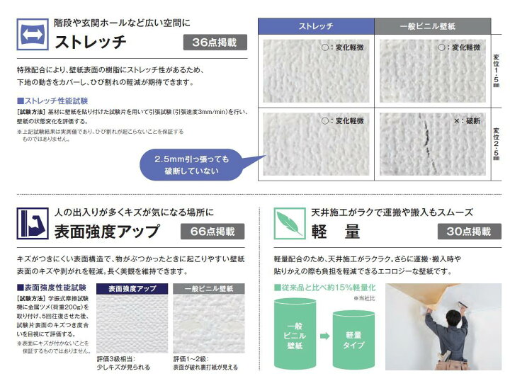 楽天市場】国産壁紙 のりなし壁紙 サンゲツSP こだわりシリーズ 