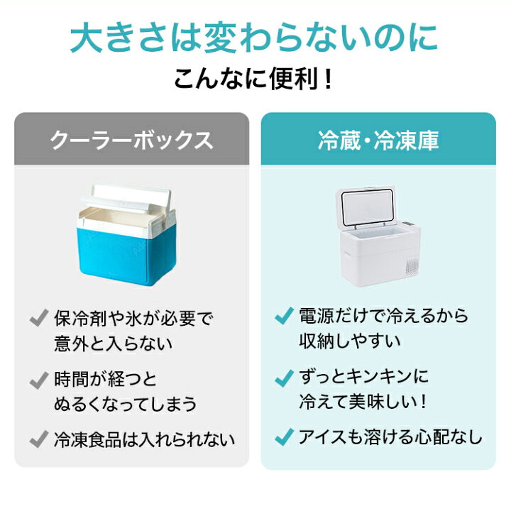 楽天市場】セカンド冷凍庫 28L 冷凍庫 冷蔵庫 冷凍冷蔵庫 車載 小型 