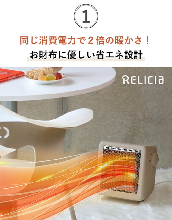 楽天市場】ビームヒーター ミニ | ヒーター 小型 セラミックヒーター 