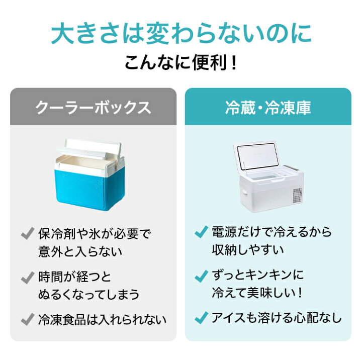 楽天市場】セカンド冷凍庫 22L 冷凍庫 冷蔵庫 冷凍冷蔵庫 車載 小型  