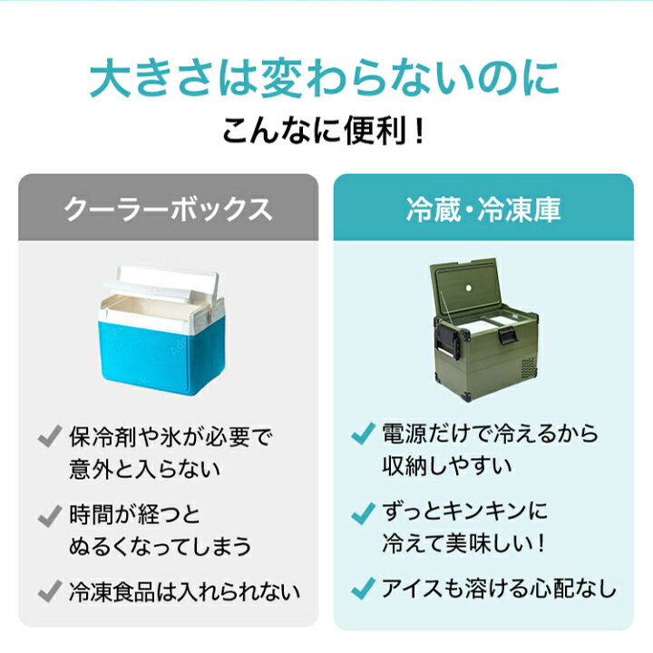 楽天市場】セカンド冷凍庫 40L 冷凍庫 冷蔵庫 冷凍冷蔵庫 車載 小型  