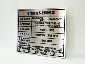 宅地建物取引業者票 r令和7年4月 改定版 ステンレス 名入れ無料 看板 標識取引業者票 宅建取引業者票 宅建 宅地建物更新時日付貼替のみでOK！