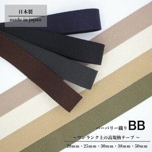 { yBBz 8F (20mm 25mm 30mm 38mm 50mm / 2mm / 1m~) o[o[gWD ANe[v J[e[v ie[v nhCh  x Rbg D Joe[v  e[v 