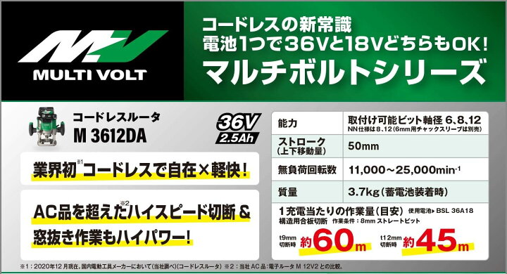 楽天市場】HiKOKI(ハイコーキ) 36V 充電式ルーター トリマ 軸径6・8 