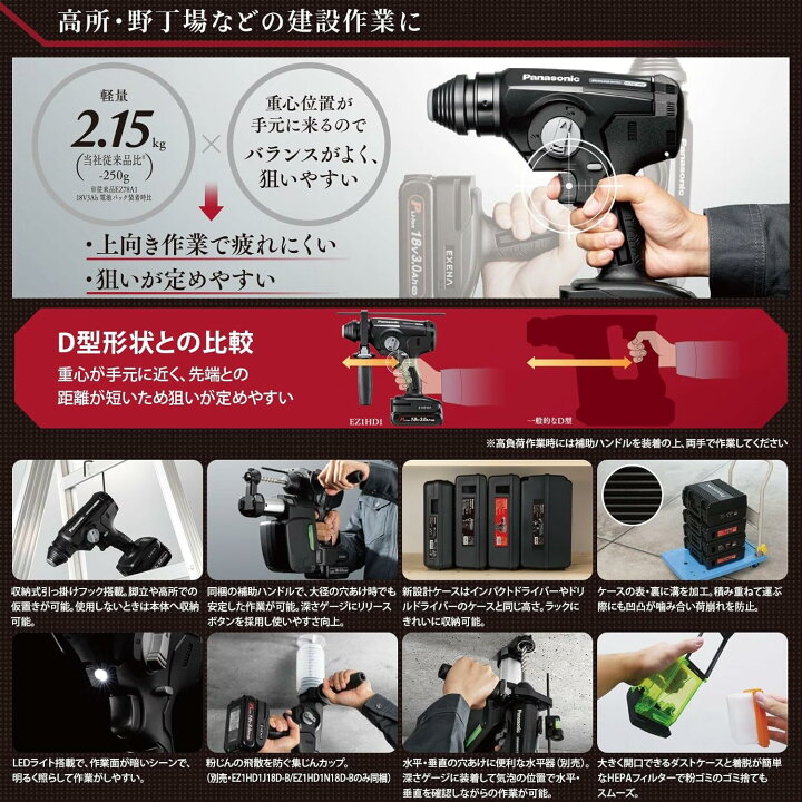 楽天市場】パナソニック 充電ハンマードリル 18V 5.0Ah電池パック×2個 