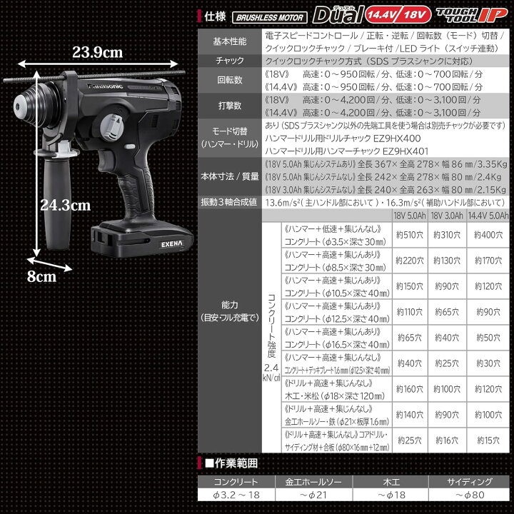 楽天市場】パナソニック 充電ハンマードリル 18V 5.0Ah電池パック×2個 