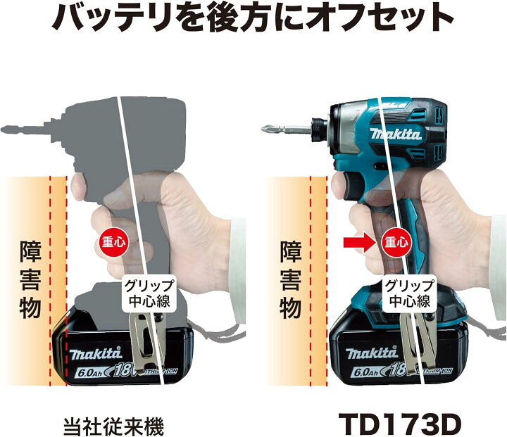 楽天市場】マキタ (Makita) TD173 18V 充電式インパクトドライバー 