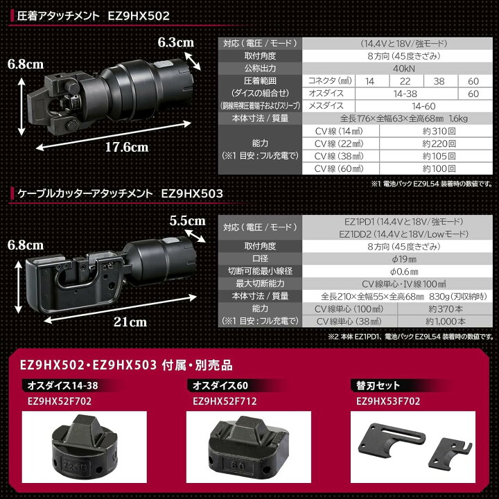 パナソニック ケーブルカッターアタッチメント ATTACH8 EXENA (EZ1PD1 