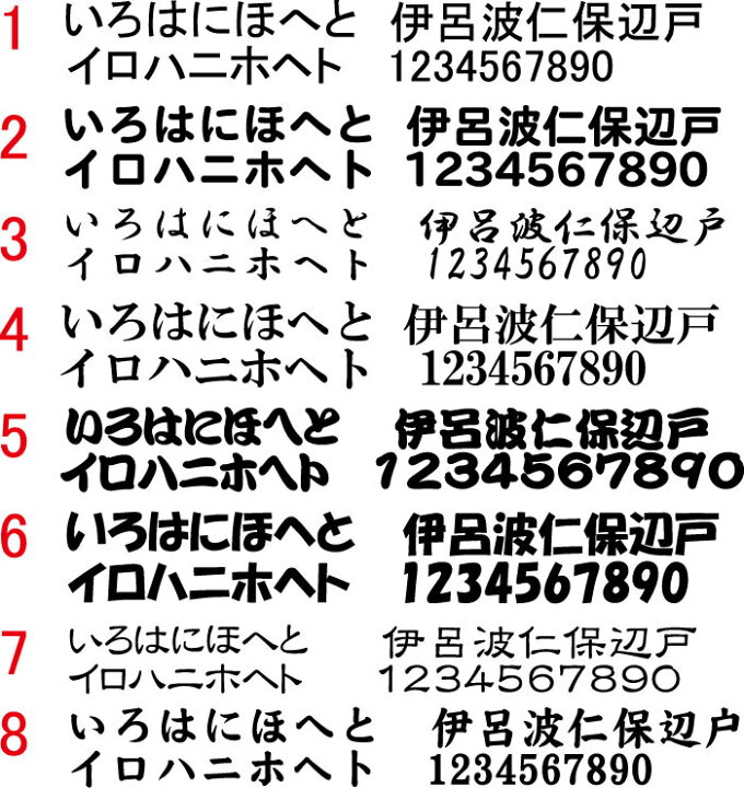 楽天市場 カッティング文字 日本語専用 １０ １ １４ｃｍ以下 長期屋外ok 国産メーカー 切り文字ステッカー 車 表札 ネーム バイク ヘルメット 看板 うちわ 文字シール 防水 お名前 釣り かっこいい アウトドア 耐水 防水 屋外 蛍光 反射 売れ筋 おしゃれ