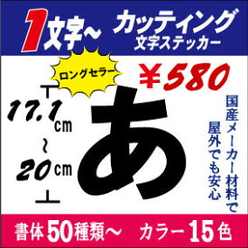 楽天市場 スキーヘルメットステッカーの通販 楽天市場 スキーヘルメットステッカーの通販