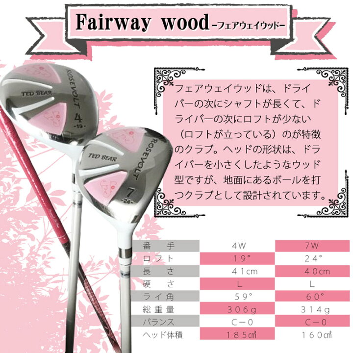 楽天市場】ゴルフクラブ 一番人気 レディースゴルフセット ハーフ8本 