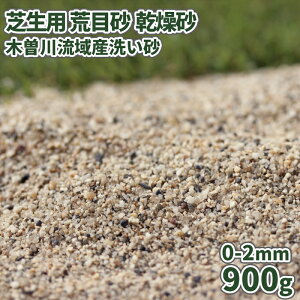 _|Cg5{9/25!^Őp rڍ ؑ]여Y 􂢍  (0-2mm) 900gy1000~N[|tz|    ڍ Ő ړy { Tv  WI} ͌^ 썻 St O[ C 