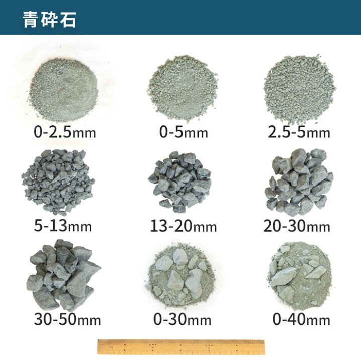 楽天市場】＼ポイント5倍♪マラソン中!／青砕石 0-30mm [粒調砕石 (M 