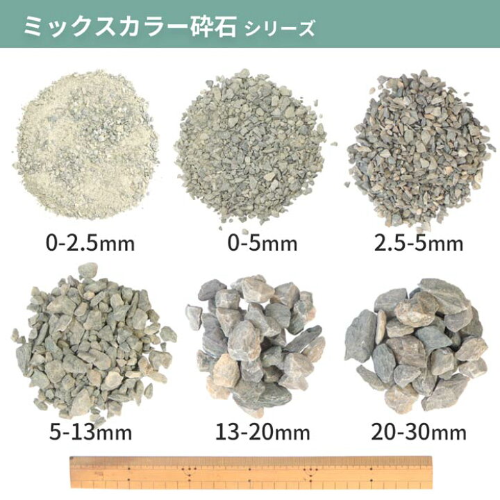 楽天市場】ミックスカラー砕石 5-13mm [6号砕石] 1000kg (20kg×50袋 