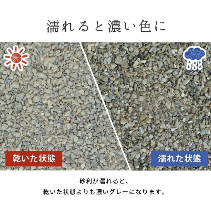 楽天市場】ミックスカラー砕石 0-5mm 400kg (20kg×20袋) | 庭 石 