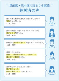 心冴(ココブルー)趣味・勉強・仕事に集中したい時に、紫外線カット、青色光カット
