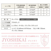 ウルトラガードクラシック紫外線UVルテイン保護青色光(Blue-light)近赤外線対策予防保護守る