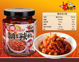 楽天市場 朝天辣椒の通販