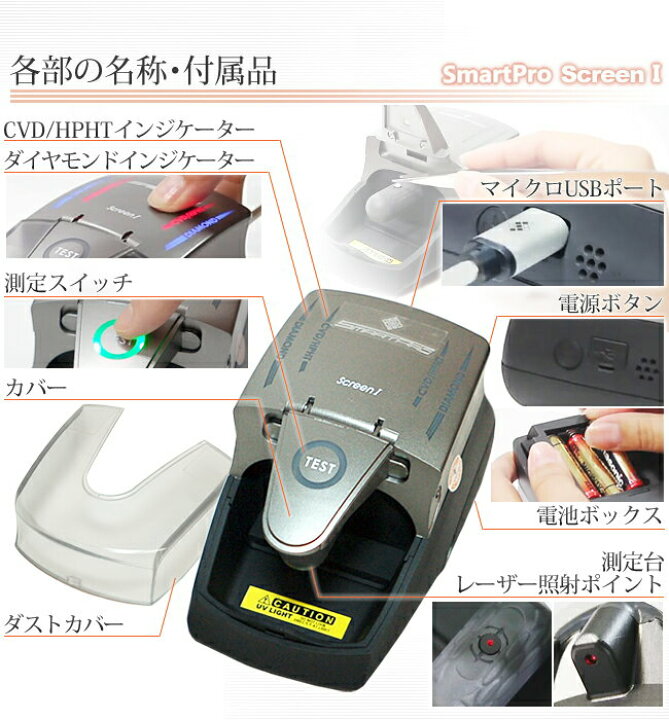 楽天市場】【楽天1位】Smart Pro Screen1 スマート スクリーン1 CVD 