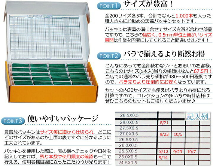 楽天市場】時計部品 裏蓋用 パッキンセット 1000本入り 全200種類 各5 
