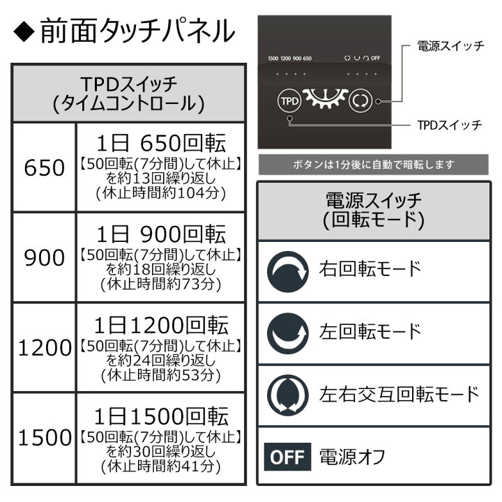 楽天市場 ウォッチワインディングマシーン 1本巻 タッチパネル式 1年保証 テンパス タッチ Go Jbw121 ワインディングマシン 腕時計巻上 自動巻時計 静音 カッコいい ラッピング無料 ギフト プレゼント ホワイトデー 時計修理 工具 収納 Youマルシェ
