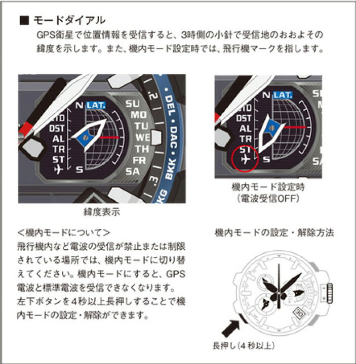 楽天市場】CASIO カシオ G-SHOCK Gショック ジーショック GPW-1000 