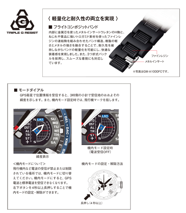 楽天市場】CASIO カシオ G-SHOCK Gショック SKY COCKPIT スカイ 楽天市場】CASIO カシオ G-SHOCK Gショック SKY COCKPIT スカイ