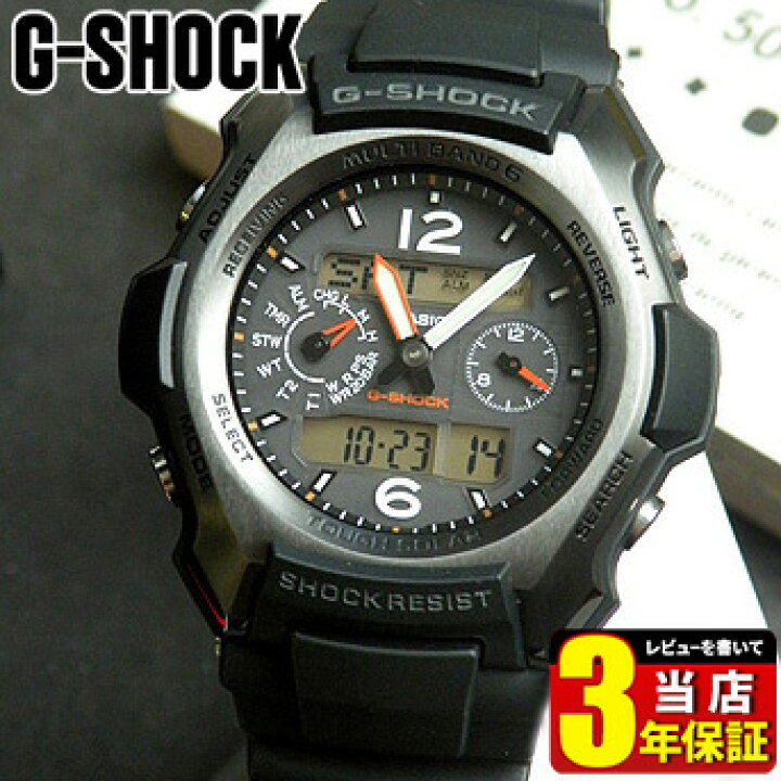 gw 2500b
