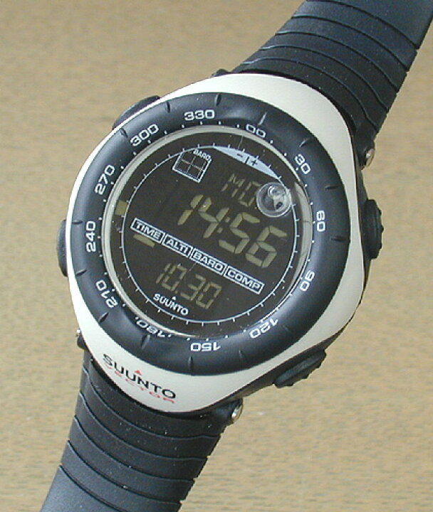 楽天市場】スント SUUNTO ヴェクター ベクター カーキ KHAKI 海外 