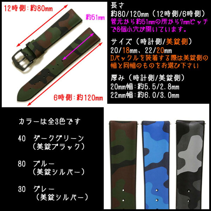 楽天市場】ヒルシュ ジョン カモフラージュ ラバーベルト 時計ベルト 