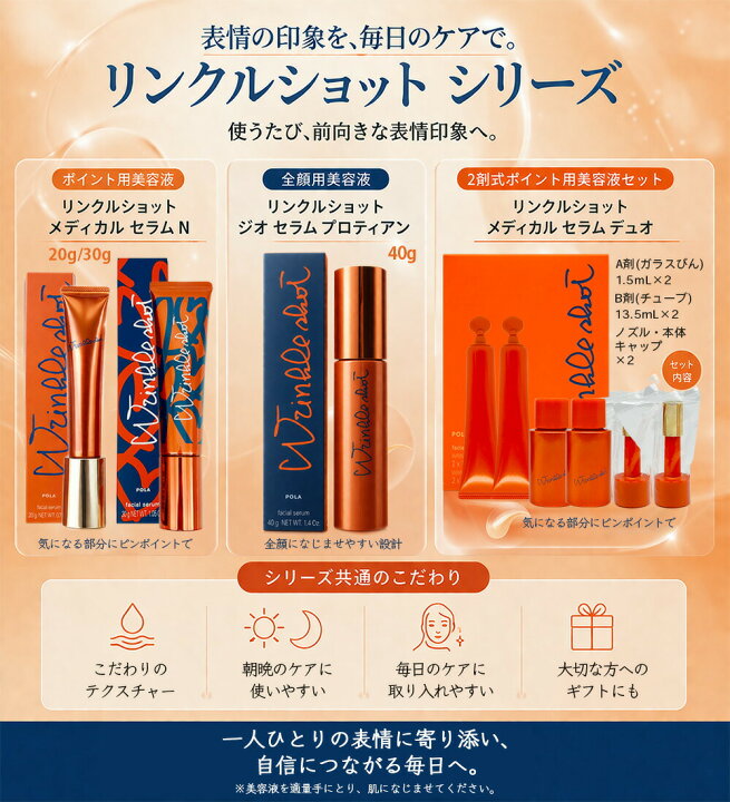 楽天市場】【国内正規品・数量限定】POLA ポーラ リンクルショット 