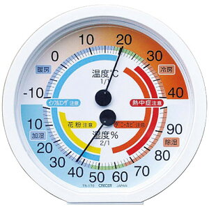 yEÊzNZ xv TR-170W