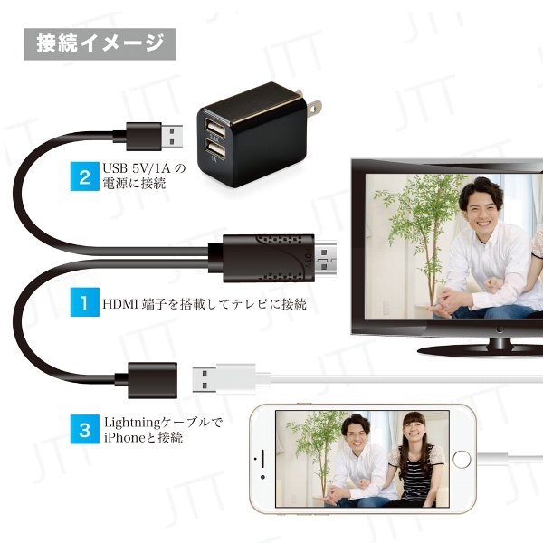 日本トラストテクノロジー iPhone HDMIミラーリングケーブル ブラック JTT IPHDMI-BK | トキワカメラ