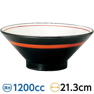 芪 ؗ22cm ԑ 21.3cm n ؐHEAWAH [ { Ɩp   [ǂԂ [ rs/ 63-11-224-11