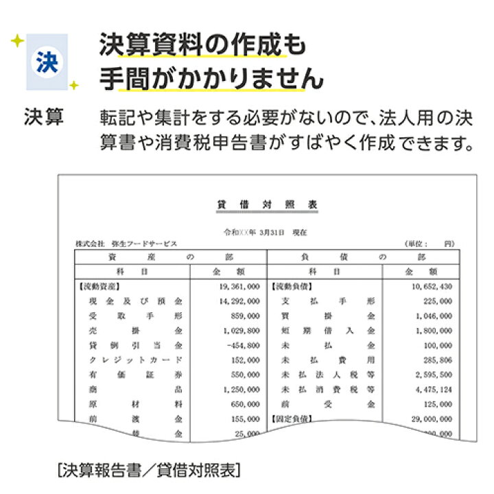 楽天市場】弥生 弥生会計 26 スタンダード 通常版 YTAV0001 : 特価COM