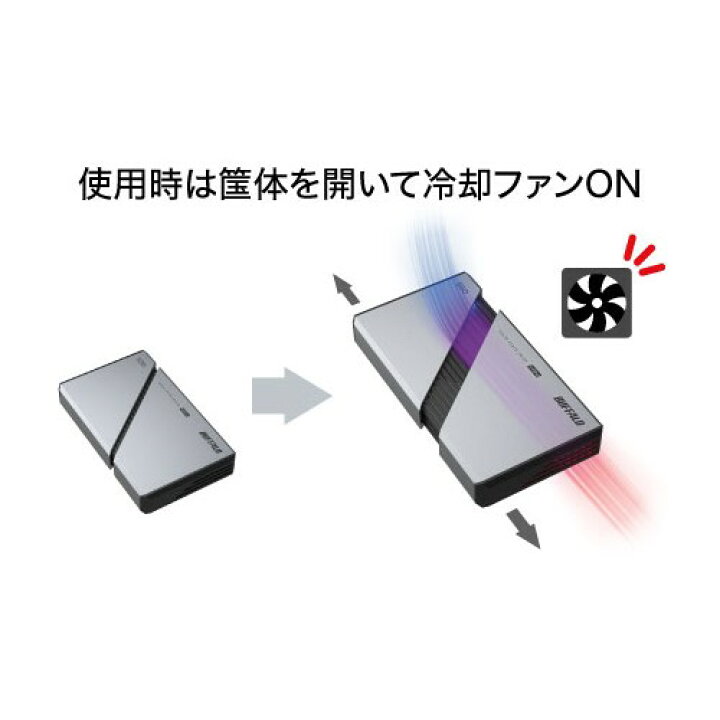 楽天市場】バッファロー(BUFFALO) SSD-PE2.0U4-SA USB4(Gen 3x2) 対応 