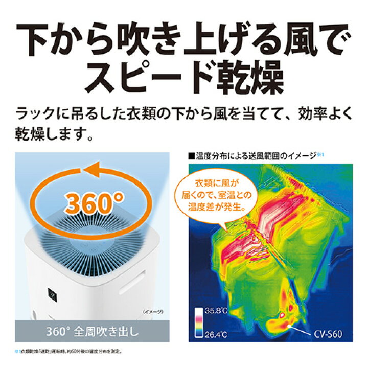 楽天市場】シャープ SHARP CV-S60-W ホワイト 衣類乾燥除湿機 