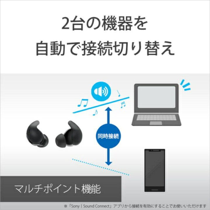 楽天市場】【長期保証付】ソニー SONY WF-LS910N-WZ ホワイト LinkBuds 