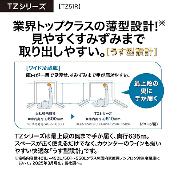 楽天市場】【標準設置料金込】【長期保証付】アクア AQUA AQR-TZ51R S 