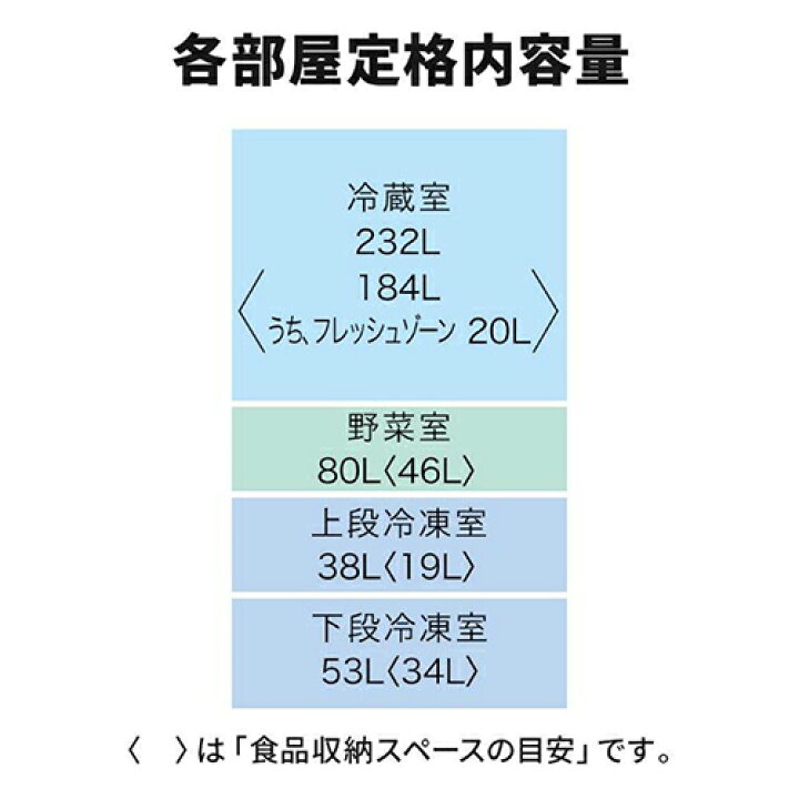 楽天市場】【標準設置料金込】三菱 MITSUBISHI MR-N40M-T ダーク 